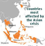 Asian crisis