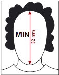 Schengen visa photo requirements